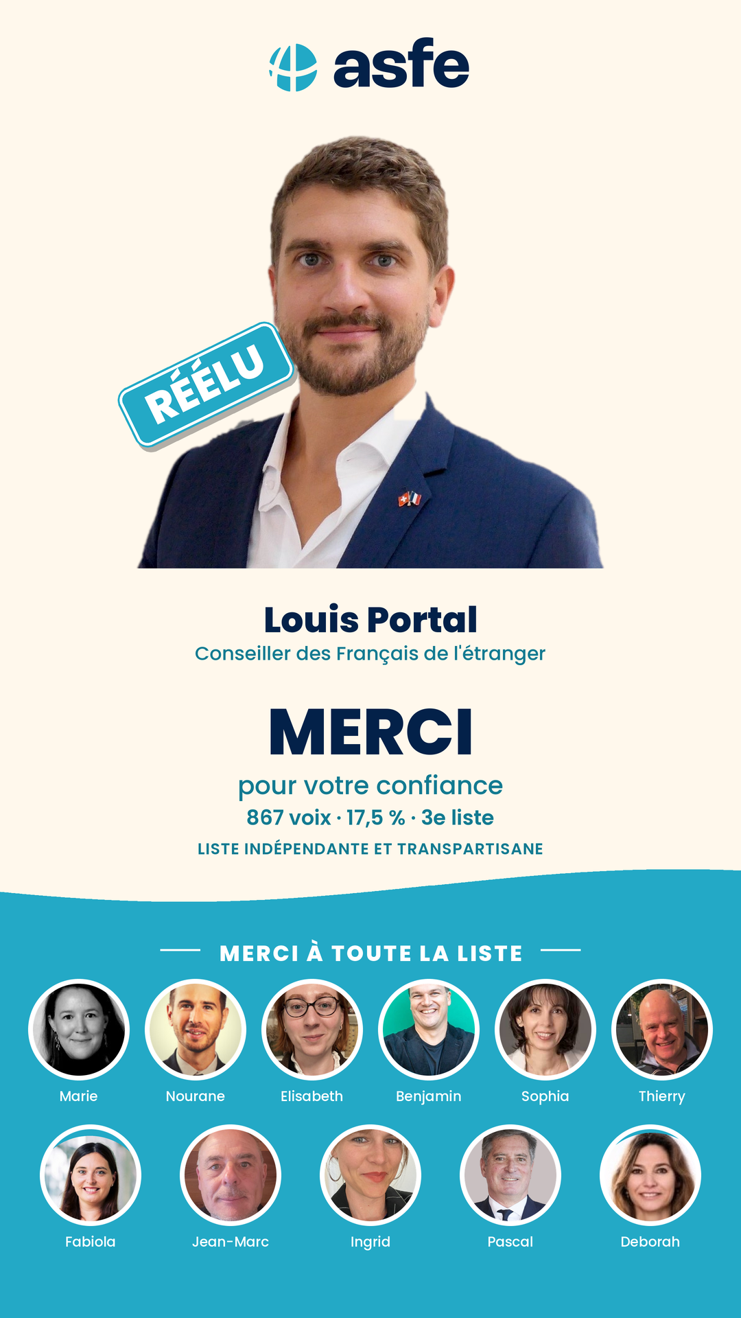 Merci pour votre confiance. Louis Portal réélu Conseiller des Français de l'étranger, 867 voix, 17,5 %, 3e liste.
