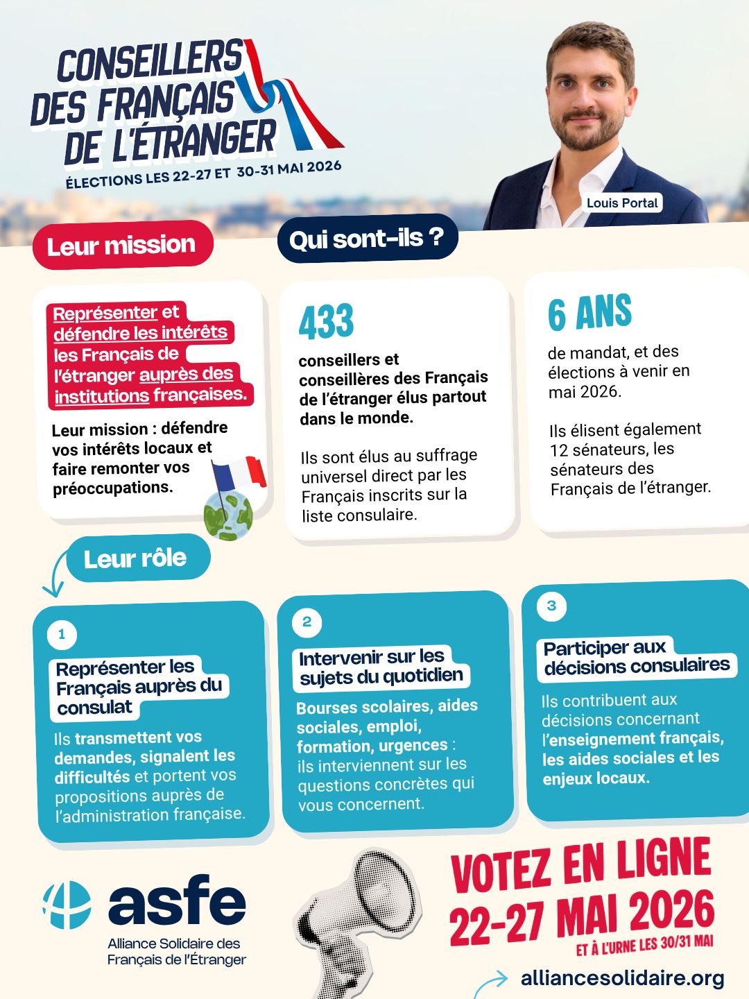 Les Conseillers des Français de l'Étranger